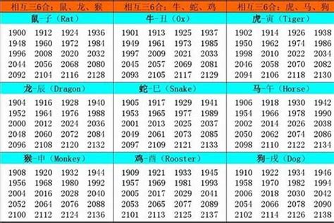 1987 五行|1987年出生是什么命 1987年出生的人命运好不好